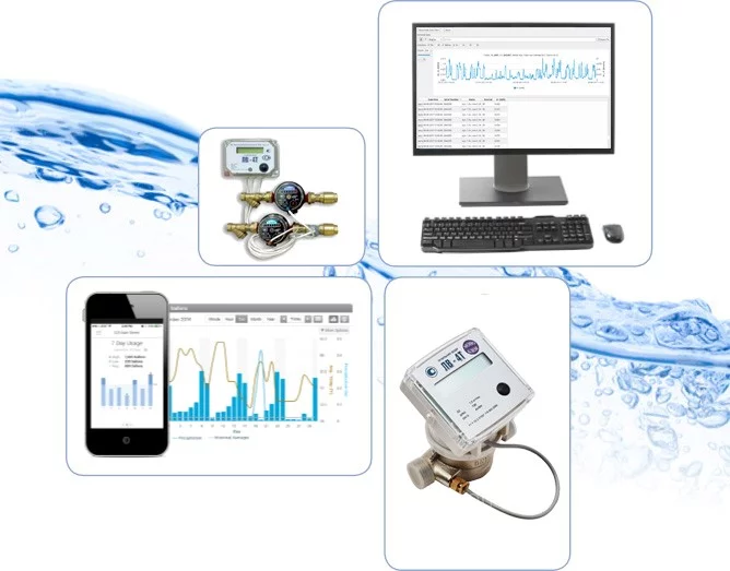 Smart System Solutions